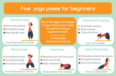 Yeni başlayanlar Infographic için Yoga poses