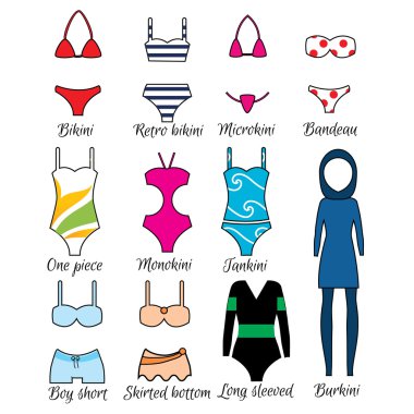 Swimsuits models for women clipart