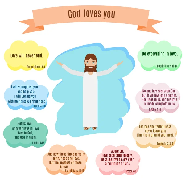 God loves you vector illustration. Smiling Jesus and Bible quotes with verses about love — Stock Vector