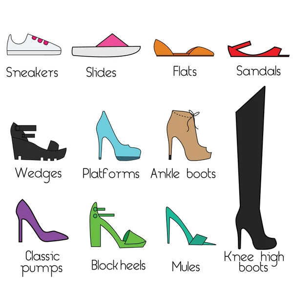 Zapatos modelos para mujer. Conjunto de iconos vectoriales, elementos de diseño — Vector de stock