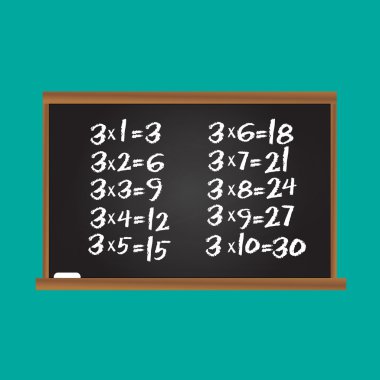 Çarpım tablosu. Okul Tebeşir tahtaya üç satır sayısı. Çocuklar için eğitim illüstrasyon