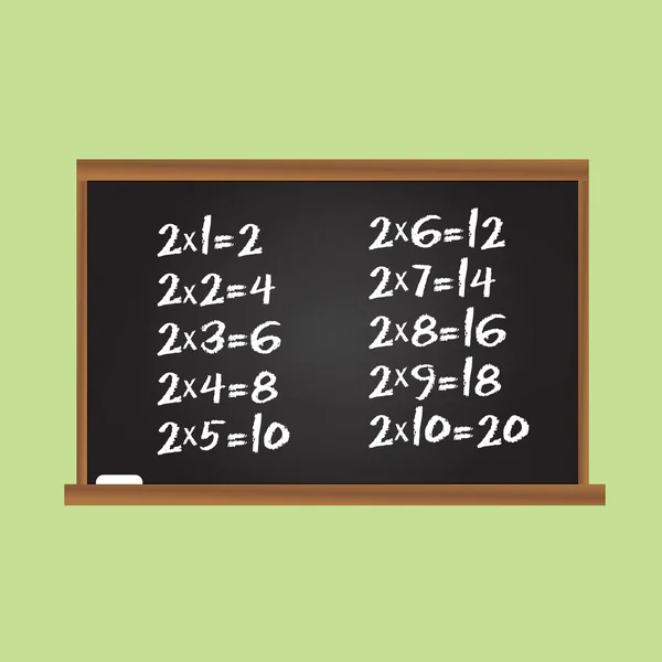 Tabla de multiplicación. Segunda fila en la pizarra de la escuela. Ilustración educativa para niños — Vector de stock