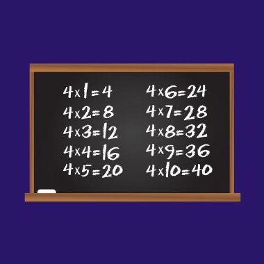 Çarpım tablosu. Dördüncü satırda okul tebeşir tahtası. Çocuklar için eğitim illüstrasyon