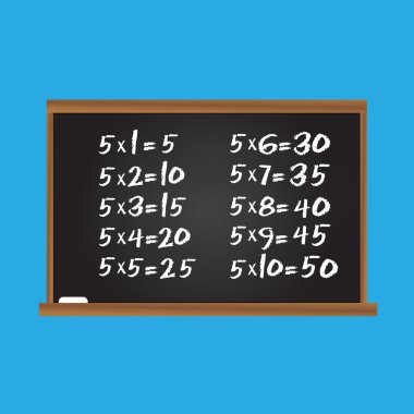Çarpım tablosu. Beş numaralı satırda okul tebeşir tahtası. Çocuklar için eğitim illüstrasyon