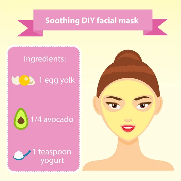 Ung kvinna med ansiktsmask vektorillustration. Recept på lugnande mask för torr hud — Stock vektor