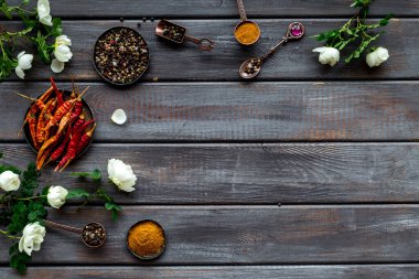 Sıcak baharatın genel manzarası. Kırmızı biber ve kırmızı biber.