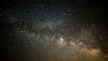 Samanyolu Galaksisi Zaman Hızı Yıldızlar ve Meteorlar İlkbaharda Gökyüzünde