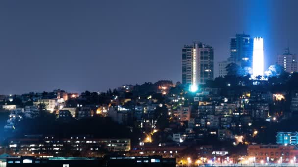 San Francisco Skyline Coit Tower Time Lapse Pan Right Gros — Video
