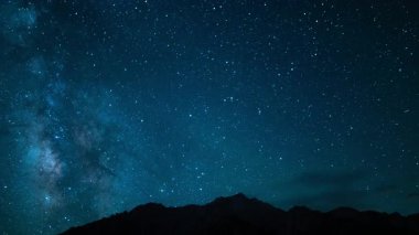 Delta Akvaryumları Meteor Duşu ve Samanyolu Galaksisi 24 mm Güney Gökyüzü Eğimi Whitney Dağı Mavi Sierra Nevada California