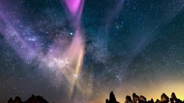 Aurora Mor ve Samanyolu Galaksisi Trona Zirveleri 35 mm Eğimli