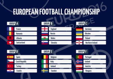 Avrupa Futbol Şampiyonası. Grup sahne. Eps10