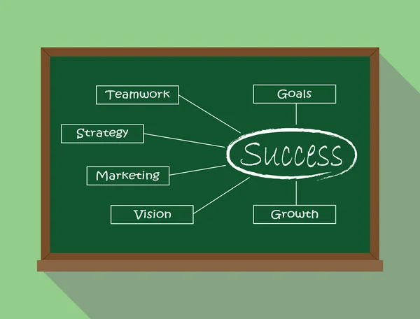 Framgång nyckel illustration gröna styrelsen lagarbete strategi marknadsföring vision tillväxt — Stock vektor