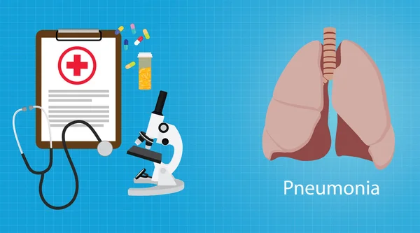 Lungenentzündung in der Lunge mit medizinischem Bericht Mikroskop Medizin — Stockvektor