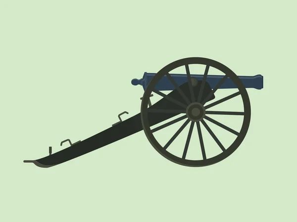 Artillery civil war cannon isolated with green background — Stock Vector