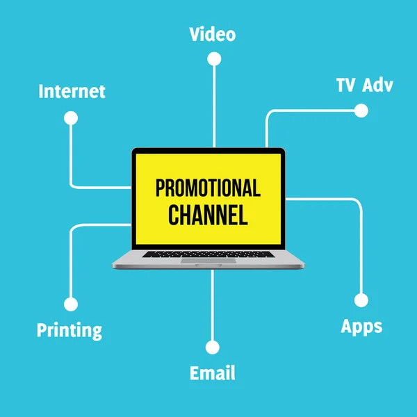 Förderung Werbekanal Inhalte TV Internet Fernsehen Video Apps E-Mail Vektorgrafik — Stockvektor