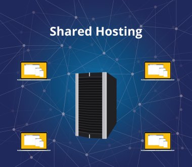 paylaşımlı sunucu ve dizüstü iletişim vektör grafiği ile hosting