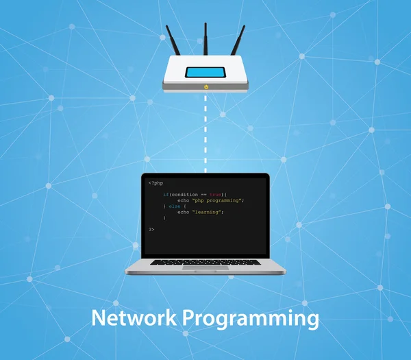 Concepto de programación de red con ordenador portátil y router con código de programa gráfico vectorial — Vector de stock