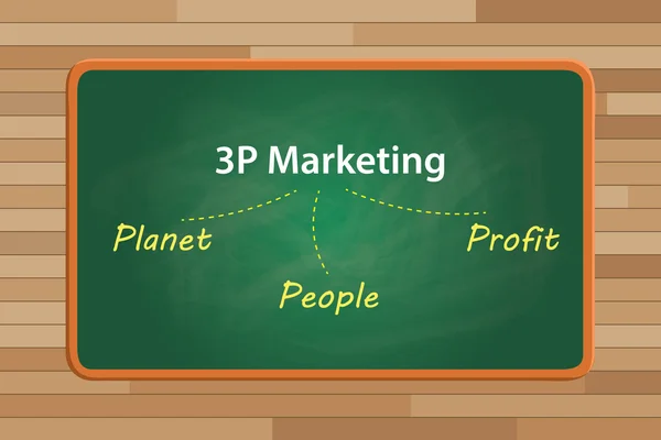 3p Marketingkonzept Planetenmenschen und Profit mit Kreideeffekt — Stockvektor