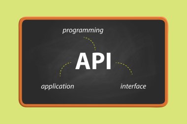 metin tahtaya tebeşir etkisi vektör grafiği ile API uygulama programlama arabirimi