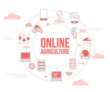 Simge şablon pankartı ve yuvarlak şekil çizimi ile çevrimiçi tarım kavramı