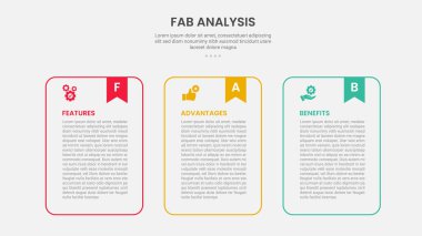 Slayt sunum vektörü için yer imi başlıklı yuvarlak kabın tablosu ile 3 nokta şablonu ile FAB analizi bilgi ana çizim biçimi