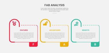 Slayt sunum vektörü için başlık üzerinde yarım daire yuvarlak yaratıcı tablo ile 3 nokta şablonu ile FAB analizi bilgi ana hatları biçimi