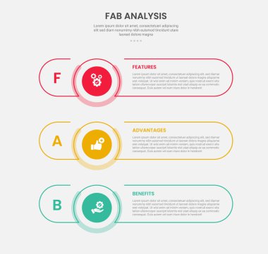 Slayt sunum vektörü için uzun yuvarlak dikdörtgen şekilli 3 nokta şablonu ile FAB analizi bilgi çizim biçimi