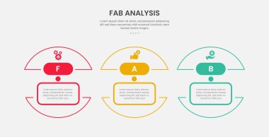 Slayt sunum vektörü için yarım dilimlenmiş 3 nokta şablonlu FAB analizi bilgi çizim biçimi