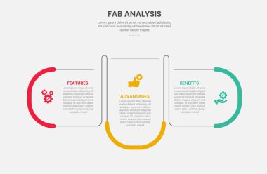 Slayt sunum vektörü için zıt yönlü yuvarlak dikdörtgen kutu ile 3 nokta şablonu ile FAB analizi bilgi ana hatları biçimi