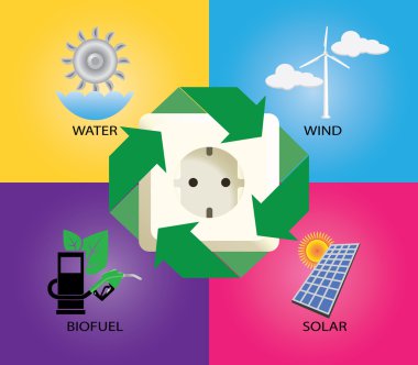 yeşil enerji alternatif simge rüzgar türbini elektrik biofuell güneş paneli