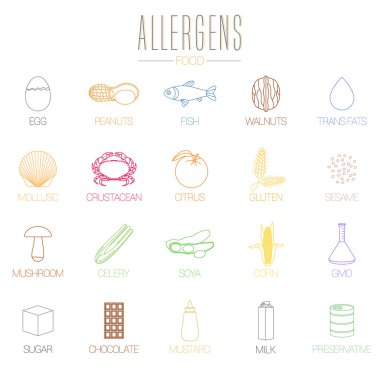 Yiyecek Alerji vector Icons set
