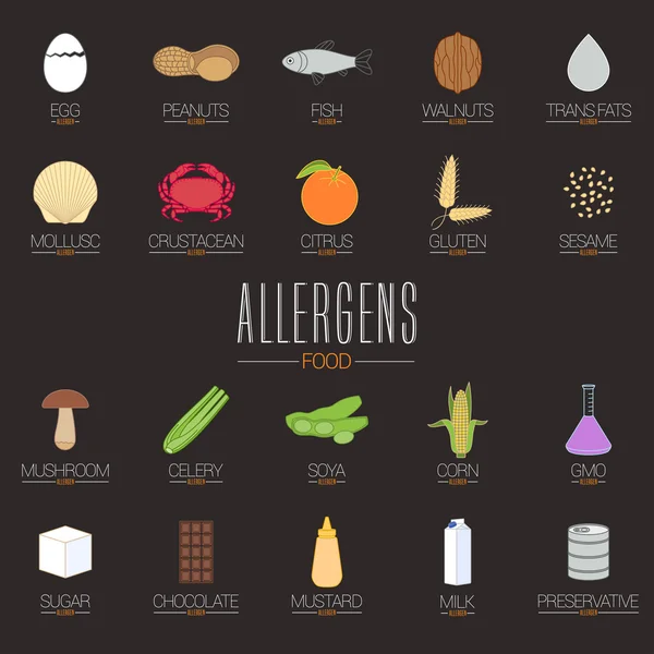 Voedsel allergenen iconen vector set. — Stockvector