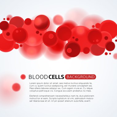 Kırmızı Kan Hücreleri