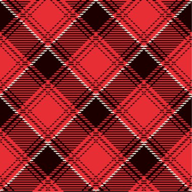 Dikişsiz ekose deseni