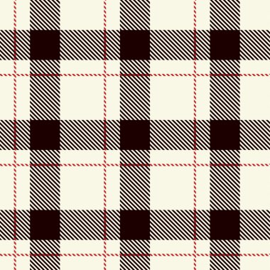 Dikişsiz ekose deseni