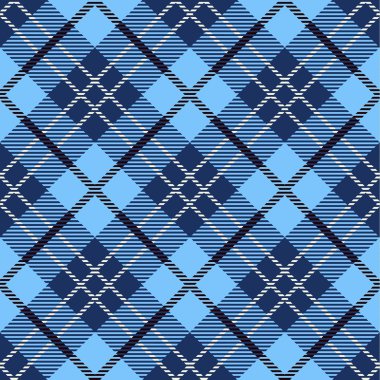 Dikişsiz ekose deseni