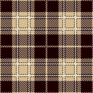 Dikişsiz ekose deseni