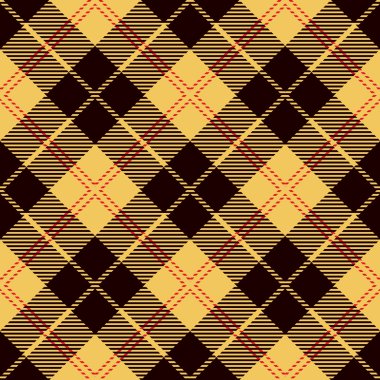 Dikişsiz ekose deseni