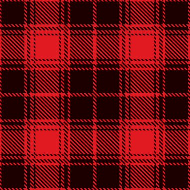 Dikişsiz ekose deseni