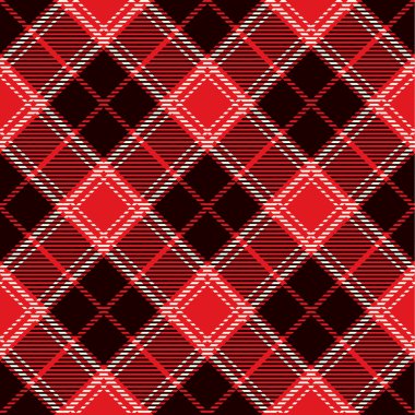 Dikişsiz ekose deseni