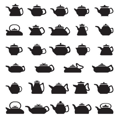Tencere ve çaydanlık koleksiyonu.