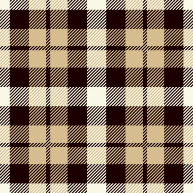 Dikişsiz ekose deseni