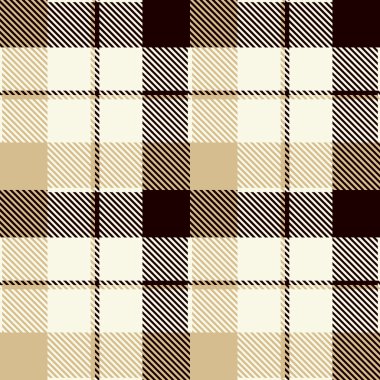 Dikişsiz ekose deseni  