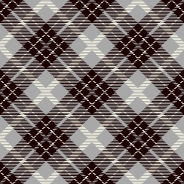 Dikişsiz ekose deseni  