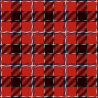 Dikişsiz ekose deseni. 