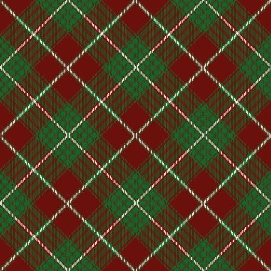 Dikişsiz ekose deseni  