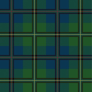 Dikişsiz ekose deseni  