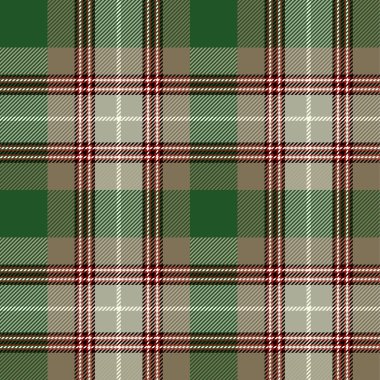 Dikişsiz ekose deseni  