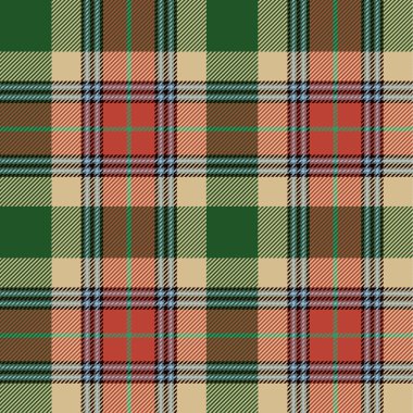 Dikişsiz ekose deseni  