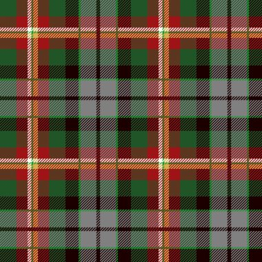 Dikişsiz ekose deseni  